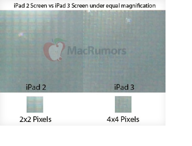 ipad3-screen